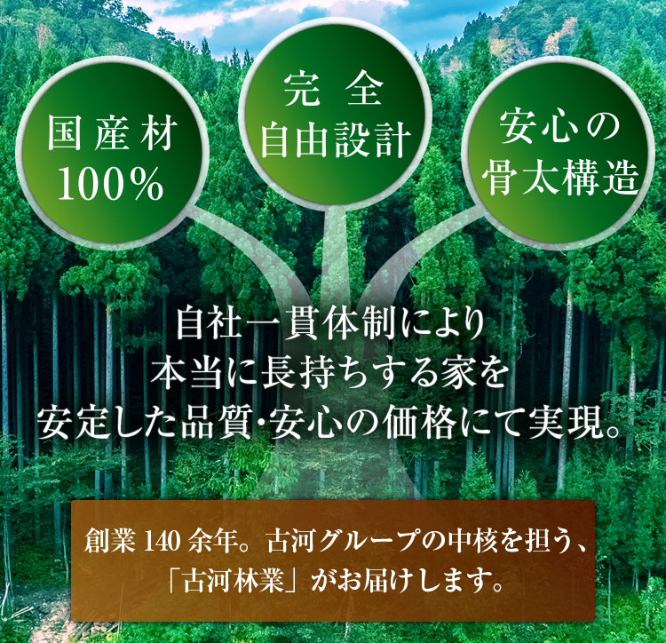 古河林業の家づくり 公式 古河林業