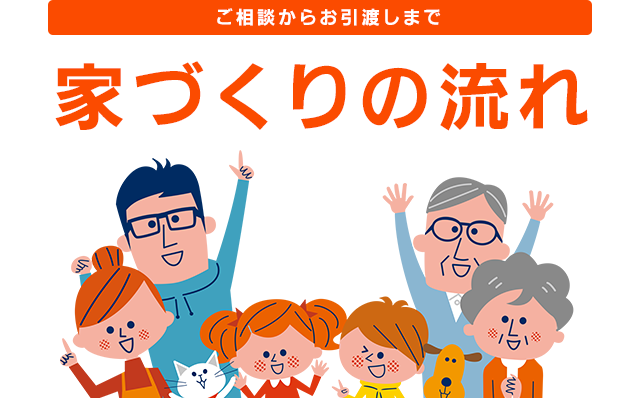 検討から完成まで はじめての家づくり