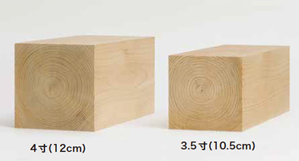 オール4寸骨太構造