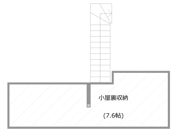 武蔵野展示場